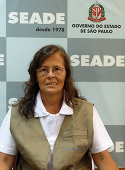 Ivone S. Moreira